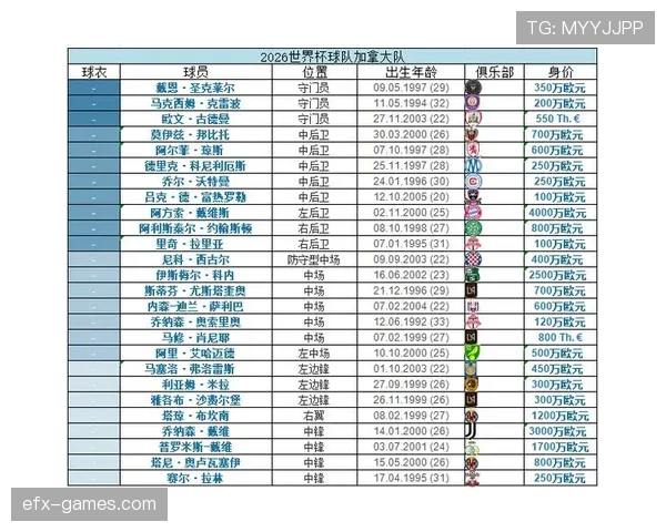 2026世界杯加拿大国家队赛程前瞻及小组出线形势分析